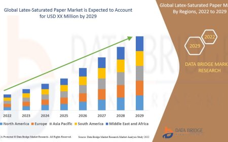 Latex-Saturated Paper Market : Report 2025 –2032: Key Trends and Projections