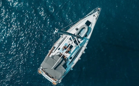 Buy Sunfish Sails Online: The Ultimate Destination for Quality and Performance
