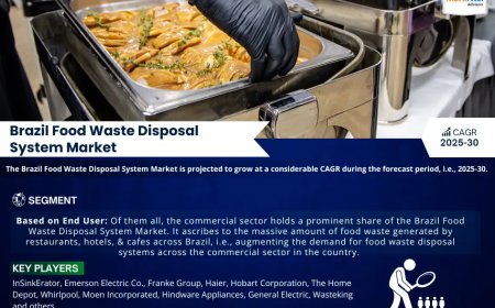 2025–2030 Brazil Food Waste Disposal System Market Snapshot: Growth, Value & Forecast